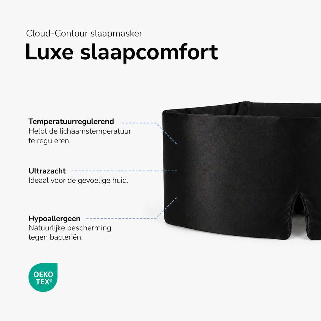 Luxe slaapcomfort: temperatuurregulerend, ultrazacht, hypoallergeen