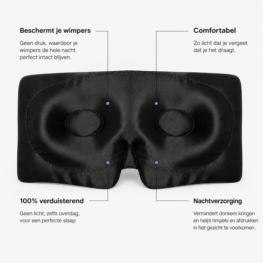 De 3D-vorm beschermt je wimpers, binnenkant van het middernachtzwarte masker