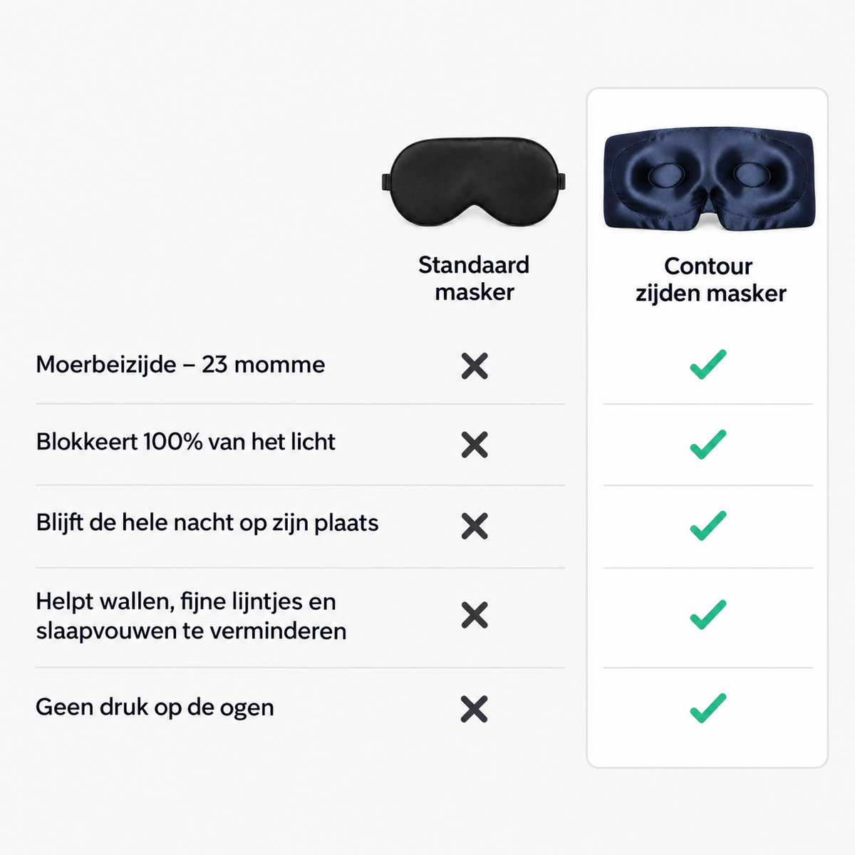Standaardmasker versus Cloud-Contour slaapmasker van zijde